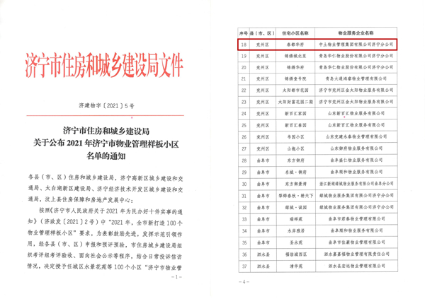 關(guān)于公布2021年濟寧市物業(yè)管理樣板小區(qū)名單的通知_1